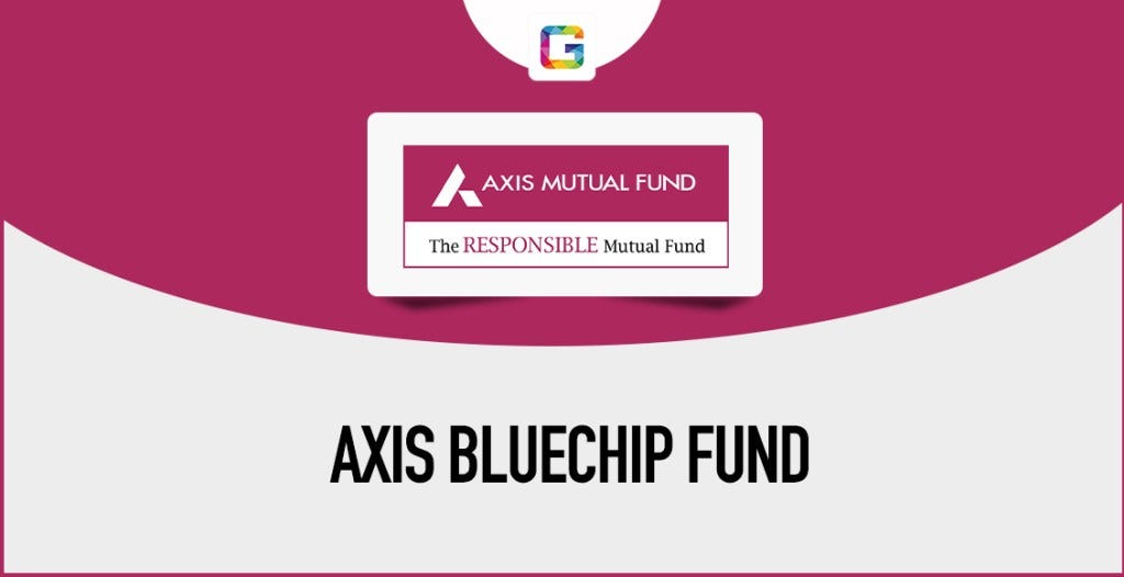 Top 10 SIP Investment Plans in India - Axis Bluechip Fund