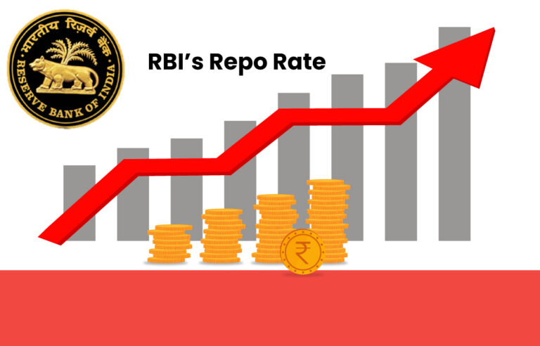 Upcoming RBI Interest Rate Changes