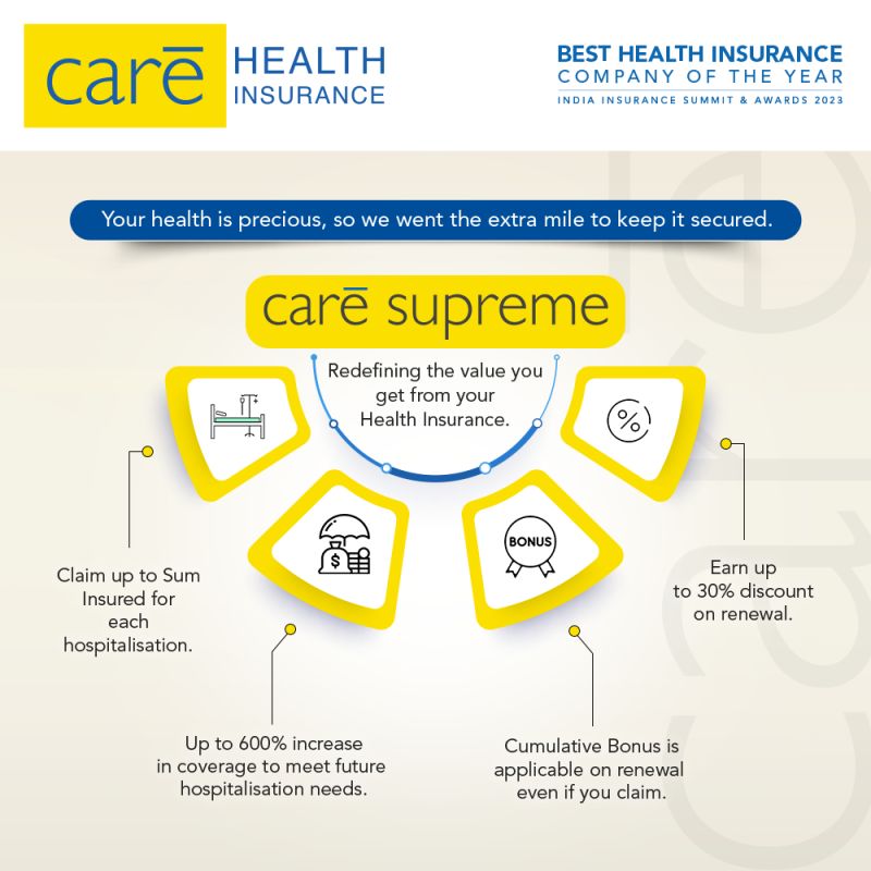 Care Health Insurance - Best Health Insurance In India for Family 