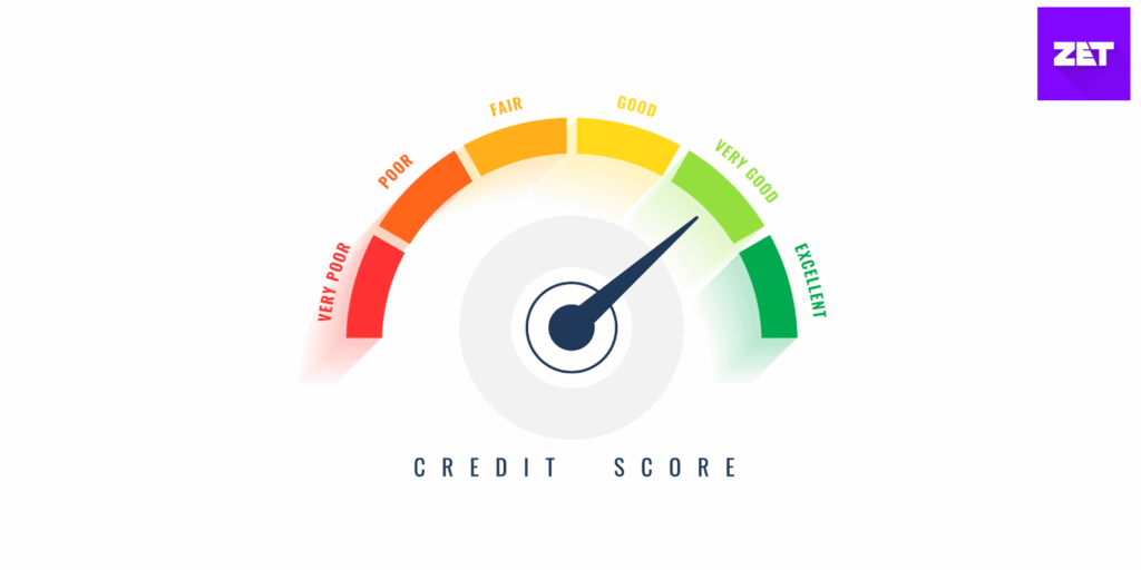 How to get a credit card with 500 credit score