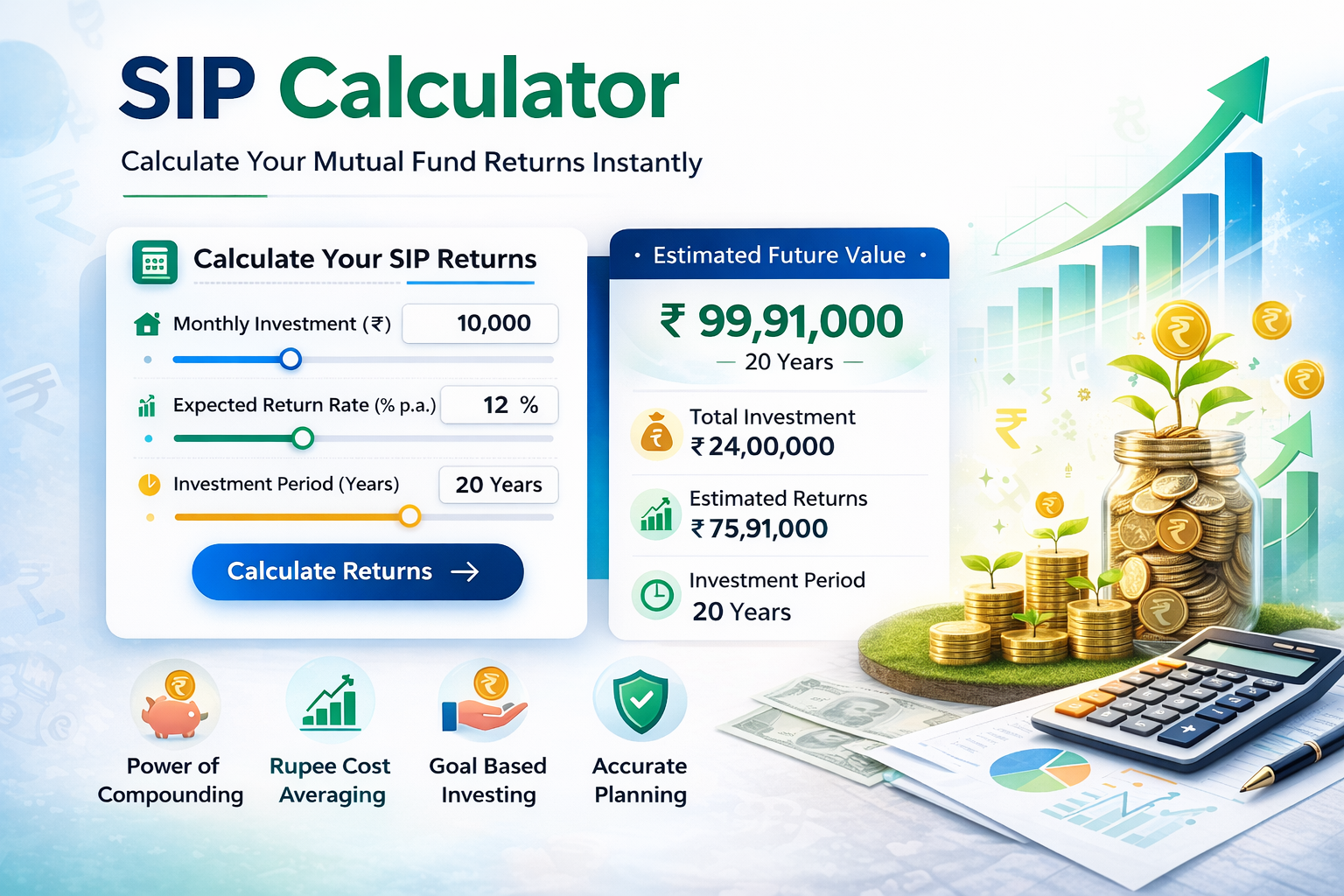 SIP Calculator India