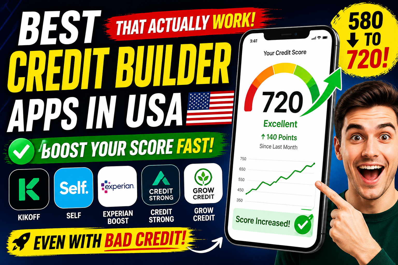 Best Credit Builder Apps in the USA