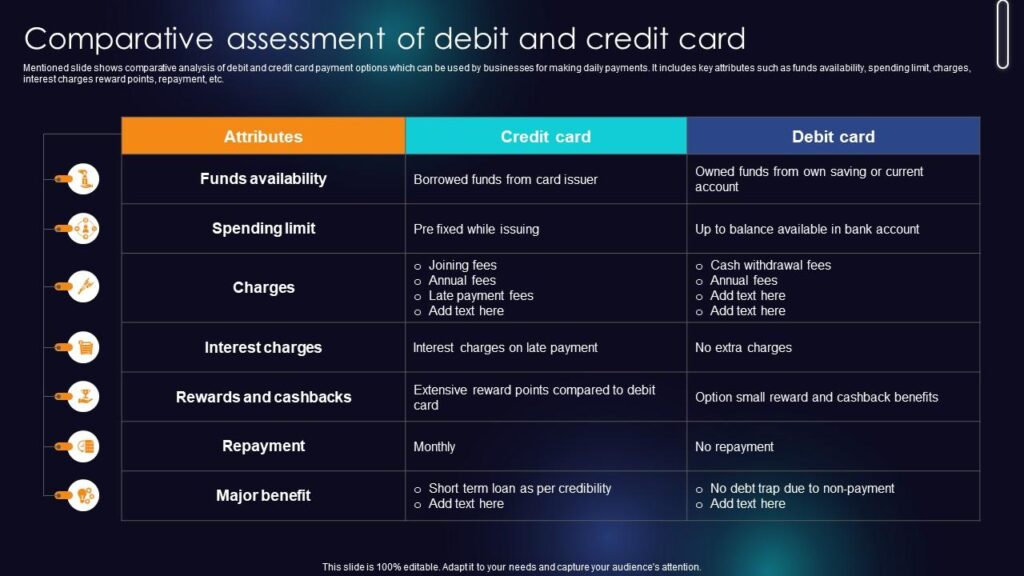 Credit Limit Cuts