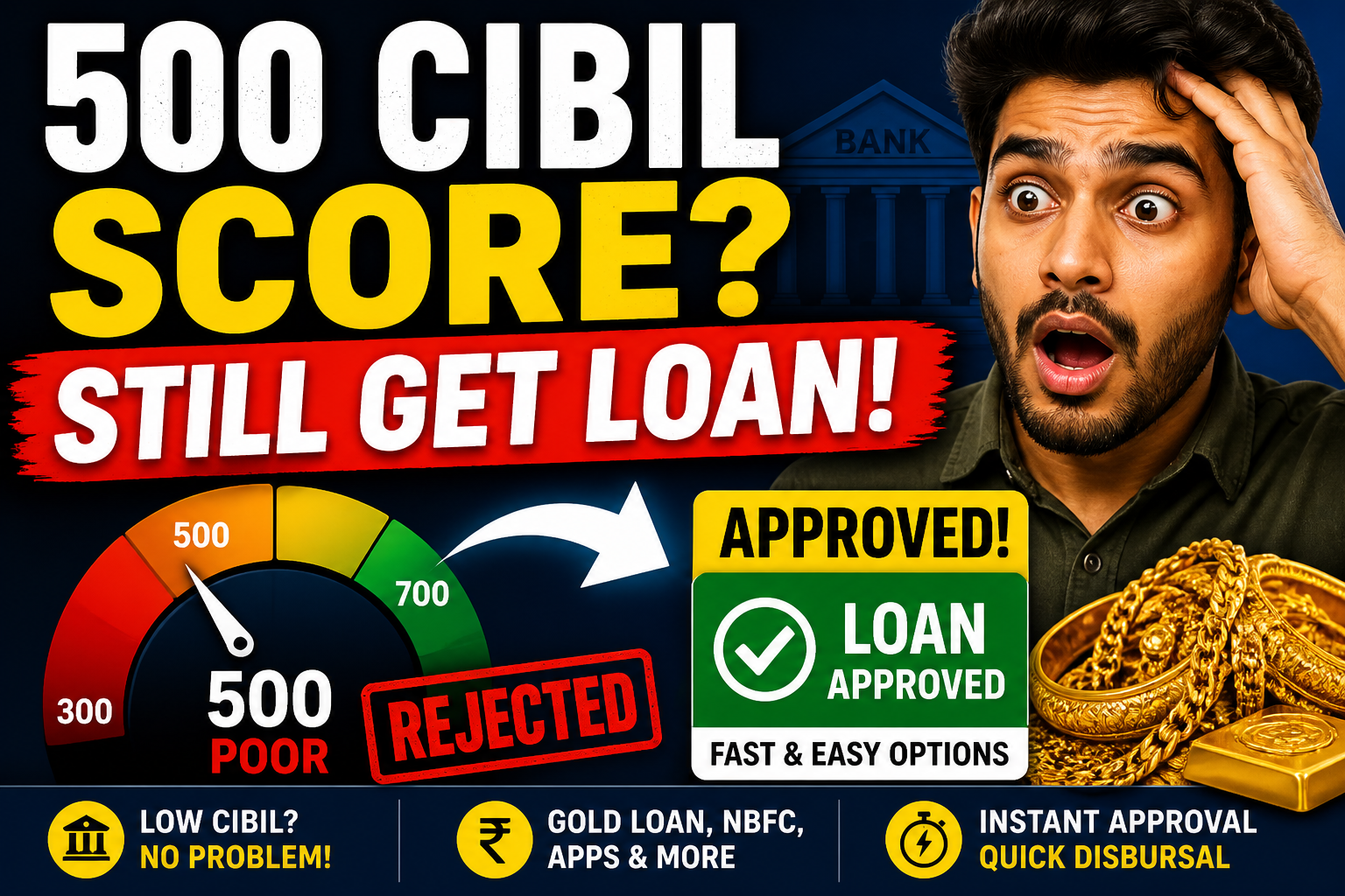 Loan with 500 CIBIL Score India.