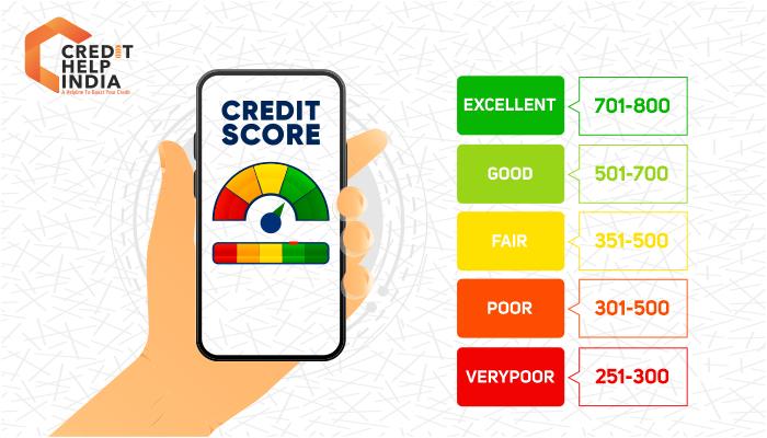 Loan With 550 CIBIL Score India